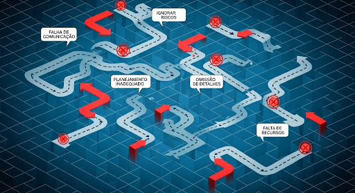 Mapa labiríntico com várias estradas interrompidas por sinais vermelhos de erro. Placas destacam obstáculos como “FALHA DE COMUNICAÇÃO”, “PLANEJAMENTO INADEQUADO”, “IGNORAR RISCOS”, “OMISSÃO DE DETALHES” e “FALTA DE RECURSOS”, representando falhas em projetos ou processos.